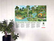 Load image into Gallery viewer, Love Native Trees Poster
