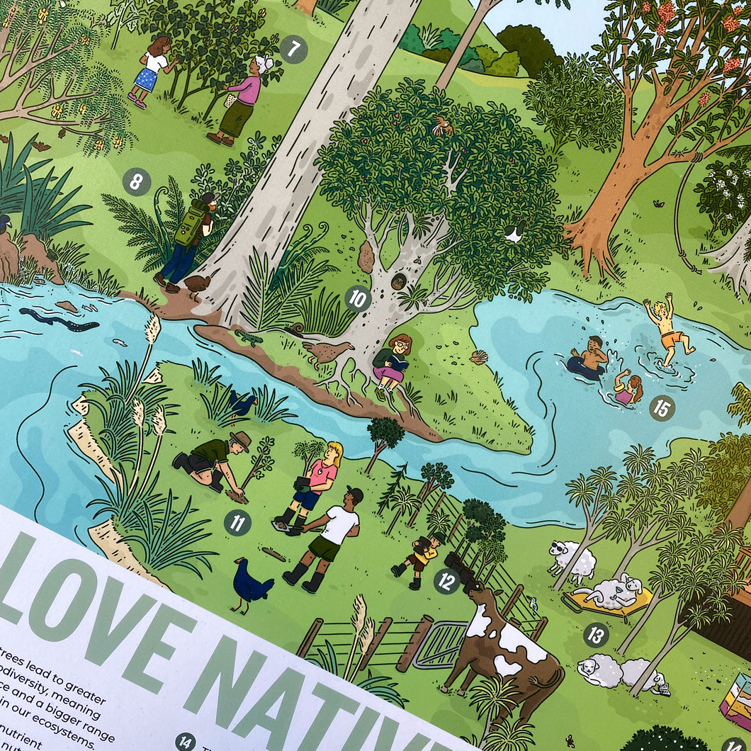 Love Native Trees Poster